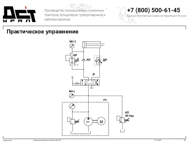 Практическое упражнение