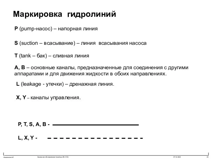 Маркировка гидролиний Р (pump-насос) – напорная линия Т (tank – бак) –