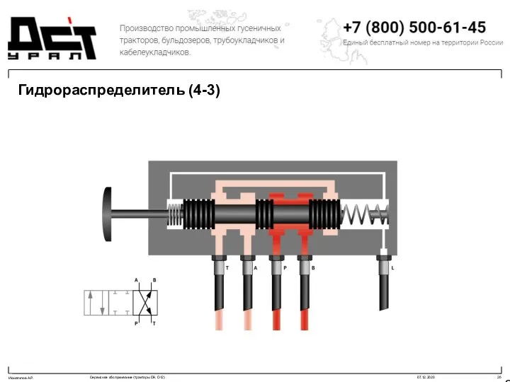 Гидрораспределитель (4-3)