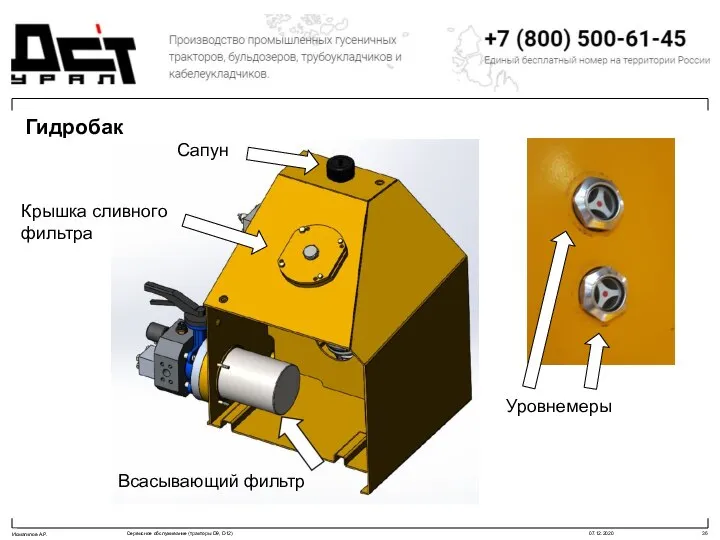 Гидробак Всасывающий фильтр Крышка сливного фильтра Сапун Уровнемеры