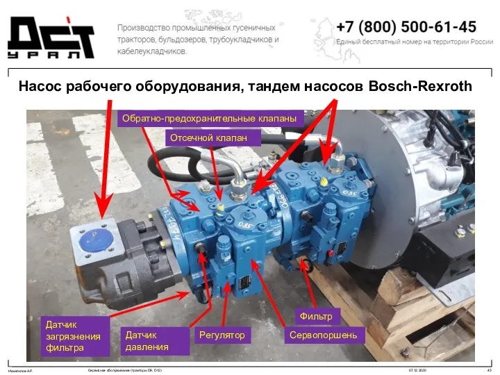 Насос рабочего оборудования, тандем насосов Bosch-Rexroth Датчик загрязнения фильтра Регулятор Фильтр Сервопоршень