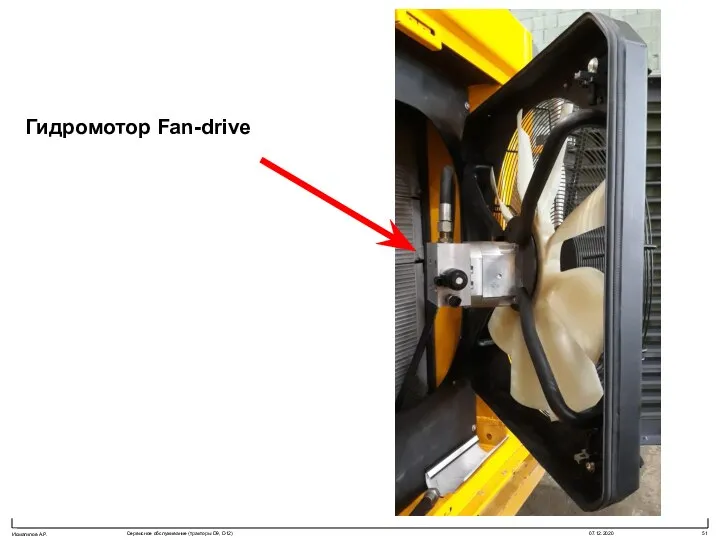 Гидромотор Fan-drive
