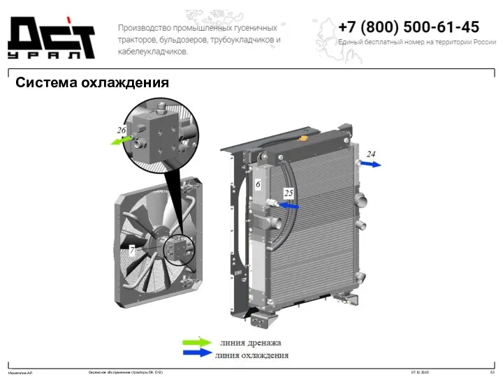 Система охлаждения