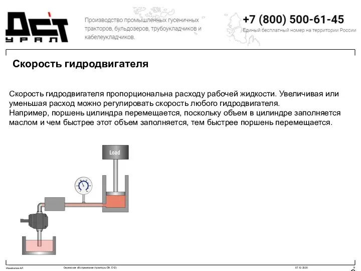 Скорость гидродвигателя Скорость гидродвигателя пропорциональна расходу рабочей жидкости. Увеличивая или уменьшая расход