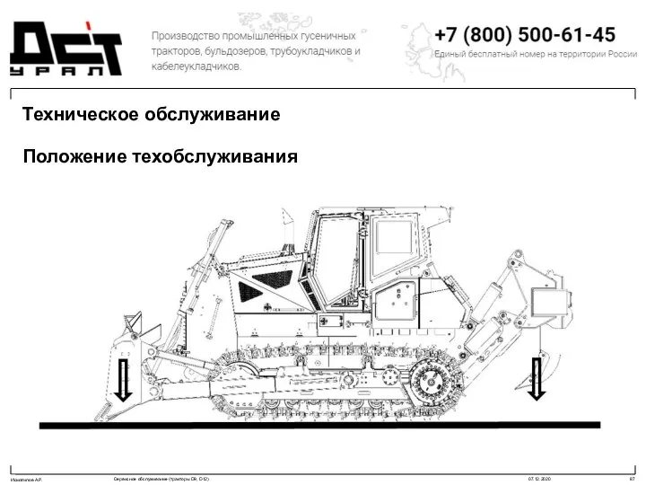 Техническое обслуживание Положение техобслуживания