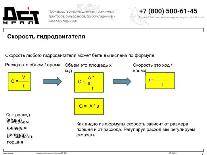 υ = скорость поршня Q = расход (л/мин) s = ход цилиндра