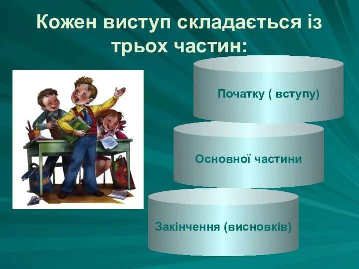 Кожен виступ складається із трьох частин: Основної частини Закінчення (висновків) Початку ( вступу)