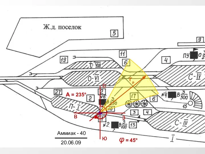 с ю в з А = 235° Гр Аммиак - 40 20.06.09 φ = 45°