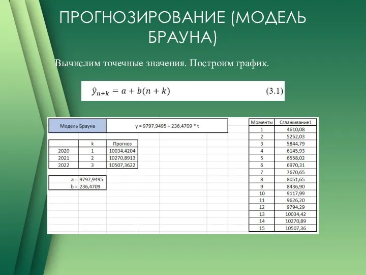 ПРОГНОЗИРОВАНИЕ (МОДЕЛЬ БРАУНА) Вычислим точечные значения. Построим график.