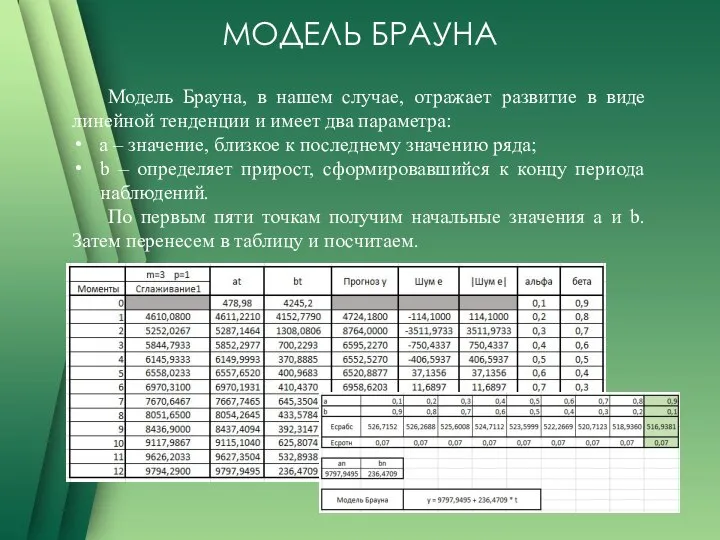 МОДЕЛЬ БРАУНА Модель Брауна, в нашем случае, отражает развитие в виде линейной