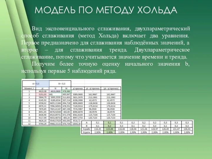 МОДЕЛЬ ПО МЕТОДУ ХОЛЬДА Вид экспоненциального сглаживания, двухпараметрический способ сглаживания (метод Хольда)