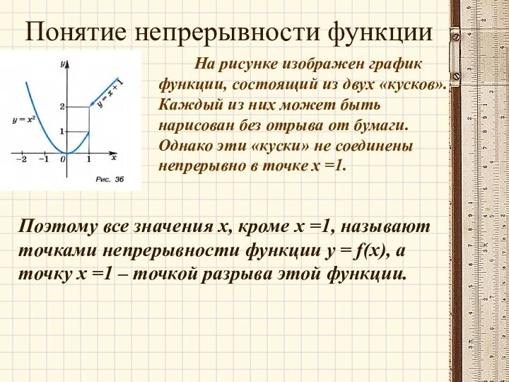 Понятие непрерывности функции На рисунке изображен график функции, состоящий из двух «кусков».