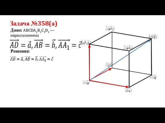Задача №358(а) Дано: ABCDA1B1C1D1 —параллелепипед Решение: