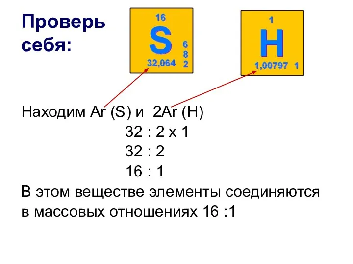 Проверь себя: Находим Ar (S) и 2Ar (H) 32 : 2 х