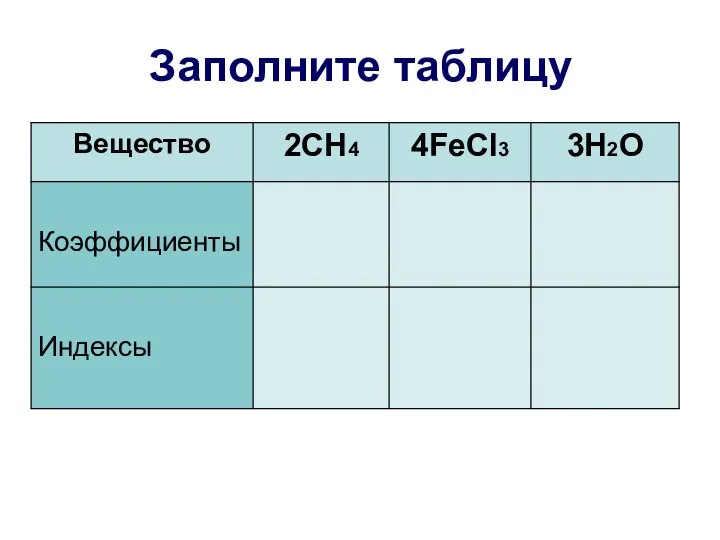 Заполните таблицу