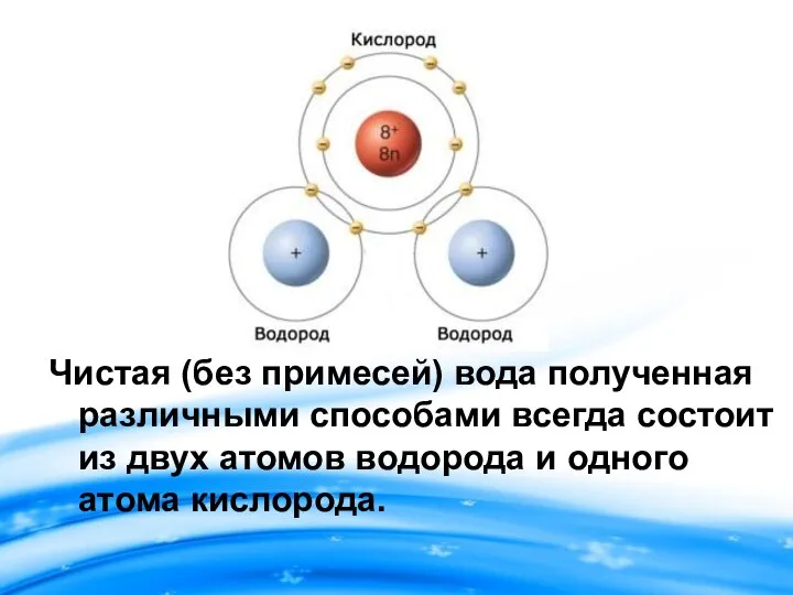 Чистая (без примесей) вода полученная различными способами всегда состоит из двух атомов