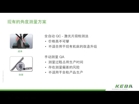 现有的角度测量方案 全自动 QC - 激光片段检测法 价格高不可攀 不适合用于现有机床的改造升级 手动测量 QA 测量过程占用生产时间 存在测量偏差的风险 不适用于全检产品生产 成本 效率