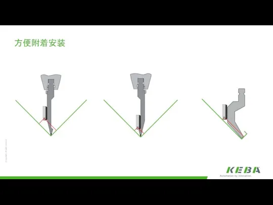 方便附着安装