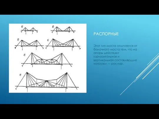 РАСПОРНЫЕ Этот тип моста отличается от балочного моста тем, что на опоры