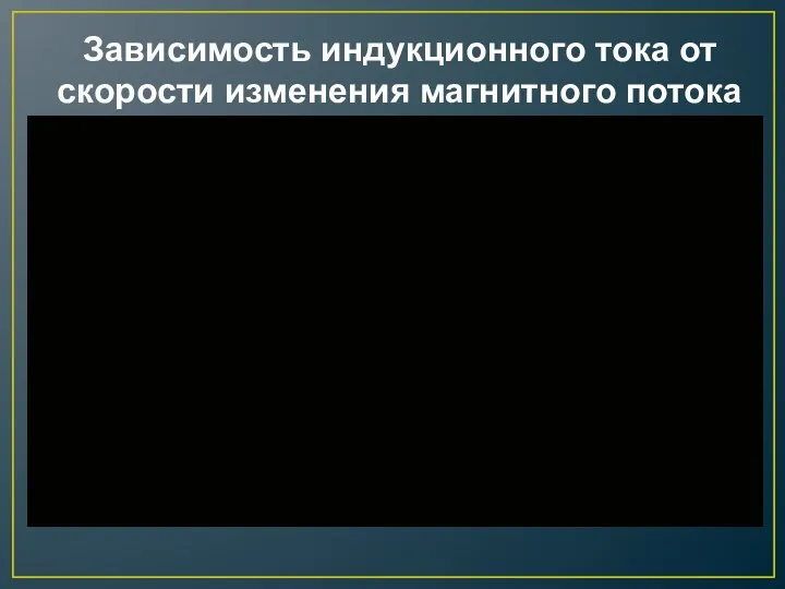 Зависимость индукционного тока от скорости изменения магнитного потока