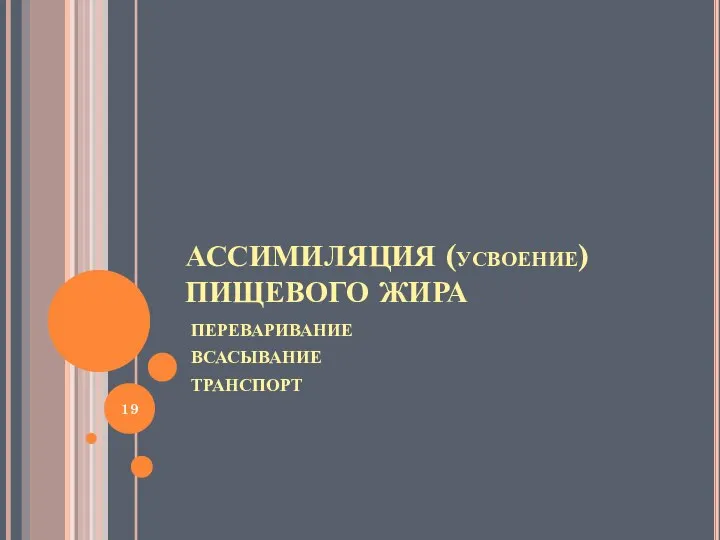 АССИМИЛЯЦИЯ (усвоение) ПИЩЕВОГО ЖИРА ПЕРЕВАРИВАНИЕ ВСАСЫВАНИЕ ТРАНСПОРТ