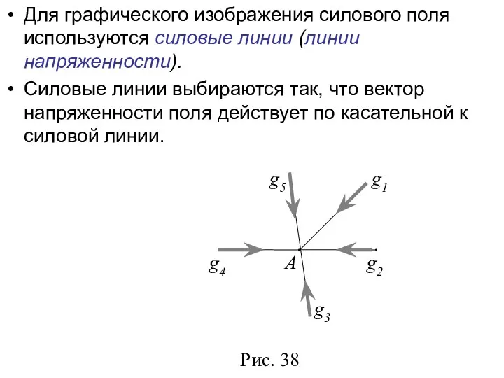 Для графического изображения силового поля используются силовые линии (линии напряженности). Силовые линии