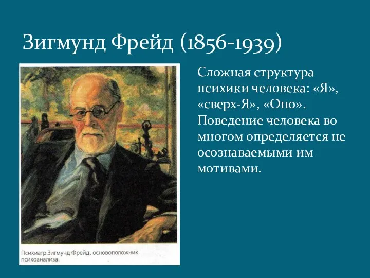 Зигмунд Фрейд (1856-1939) Сложная структура психики человека: «Я», «сверх-Я», «Оно». Поведение человека