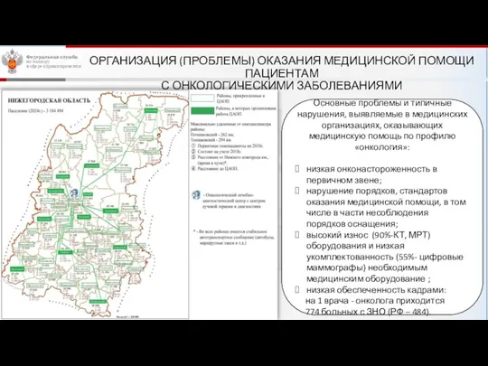 ОРГАНИЗАЦИЯ (ПРОБЛЕМЫ) ОКАЗАНИЯ МЕДИЦИНСКОЙ ПОМОЩИ ПАЦИЕНТАМ С ОНКОЛОГИЧЕСКИМИ ЗАБОЛЕВАНИЯМИ Основные проблемы и