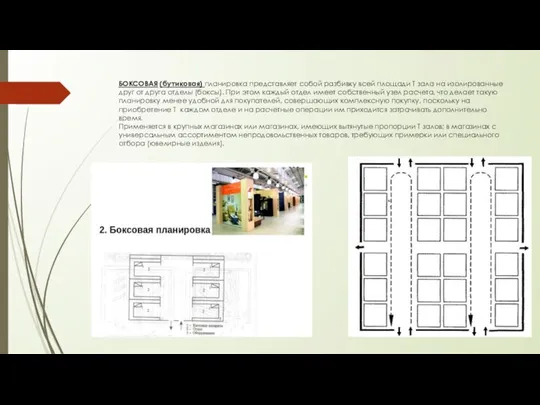 БОКСОВАЯ (бутиковая) планировка представляет собой разбивку всей площади Т зала на изолированные