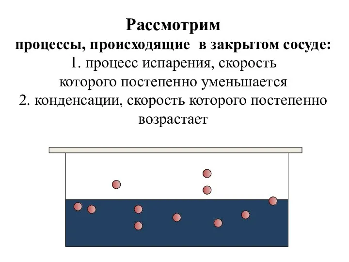 Рассмотрим процессы, происходящие в закрытом сосуде: 1. процесс испарения, скорость которого постепенно