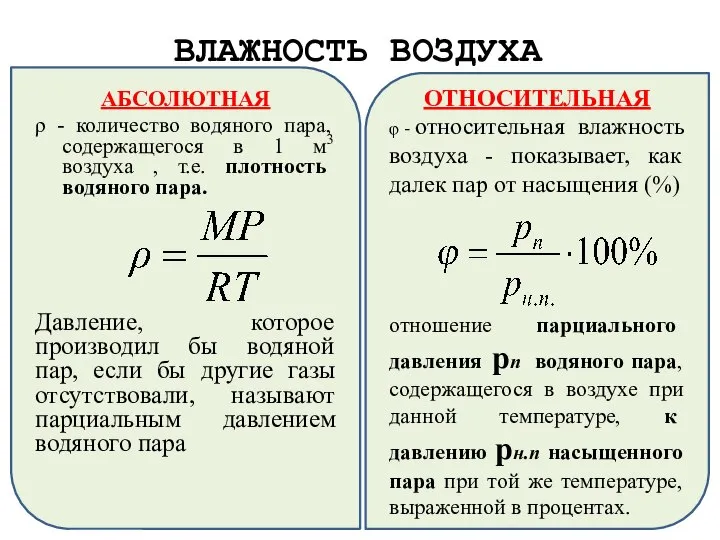 ВЛАЖНОСТЬ ВОЗДУХА АБСОЛЮТНАЯ ρ - количество водяного пара, содержащегося в 1 м3