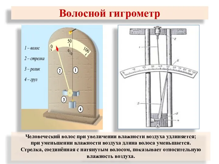 Волосной гигрометр Человеческий волос при увеличении влажности воздуха удлиняется; при уменьшении влажности