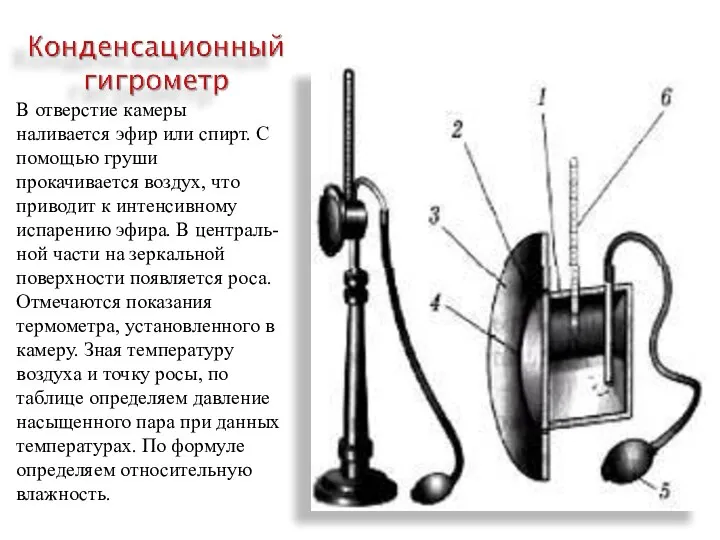 В отверстие камеры наливается эфир или спирт. С помощью груши прокачивается воздух,