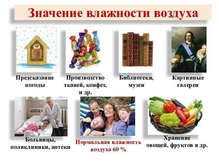 Значение влажности воздуха Предсказание погоды Производство тканей, конфет, и др. Библиотеки, музеи