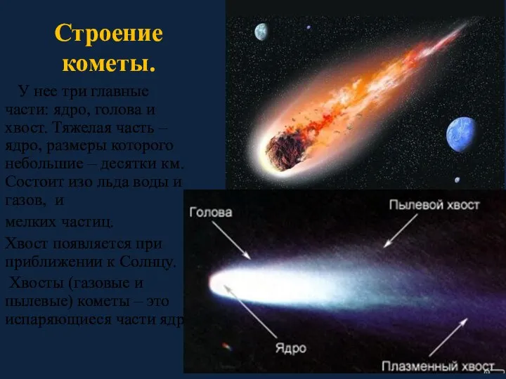 Строение кометы. У нее три главные части: ядро, голова и хвост. Тяжелая