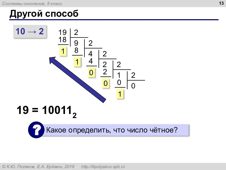 Другой способ 10 → 2 19 19 = 100112