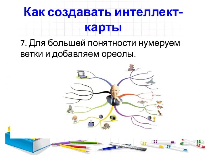 Как создавать интеллект-карты 7. Для большей понятности нумеруем ветки и добавляем ореолы.