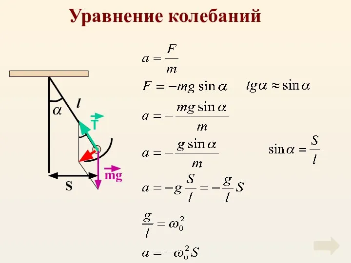 Уравнение колебаний