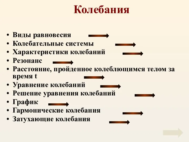 Колебания Виды равновесия Колебательные системы Характеристики колебаний Резонанс Расстояние, пройденное колеблющимся телом