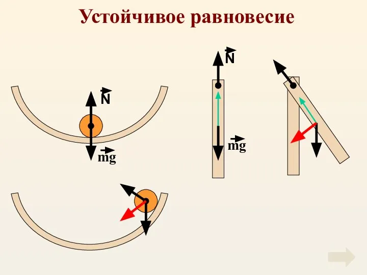 Устойчивое равновесие