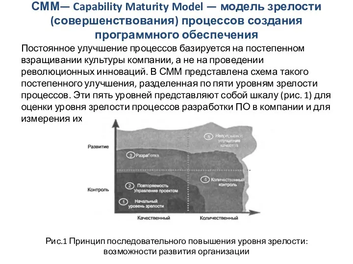 СММ— Capability Maturity Model — модель зрелости (совершенствования) процессов создания программного обеспечения