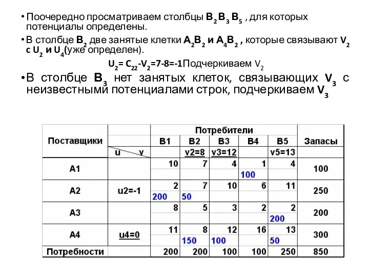 Поочередно просматриваем столбцы В2 В3 В5 , для которых потенциалы определены. В