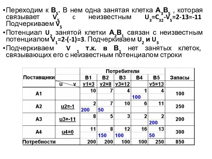 Переходим к В5. В нем одна занятая клетка А3В5 , которая связывает