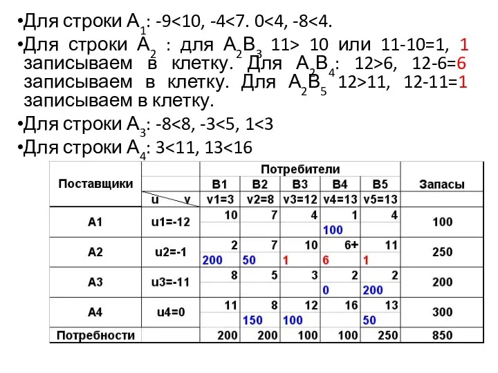 Для строки А1: -9 Для строки А2 : для А2В3 11> 10