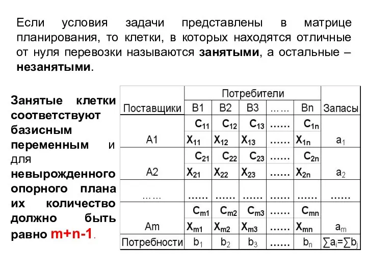 Если условия задачи представлены в матрице планирования, то клетки, в которых находятся