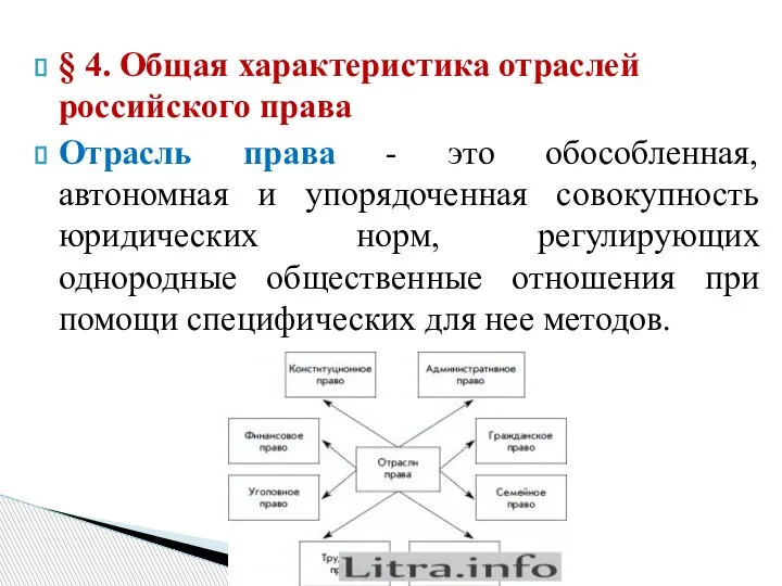 § 4. Общая характеристика отраслей российского права Отрасль права - это обособленная,