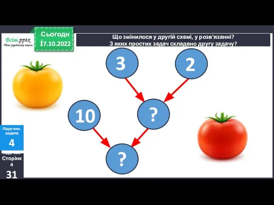 17.10.2022 Сьогодні Що змінилося у другій схемі, у розв'язанні? З яких простих