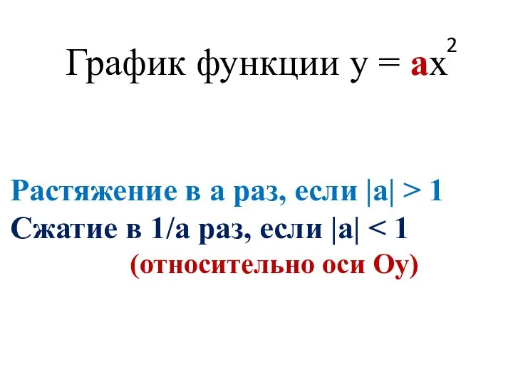 График функции y = ax 2 Растяжение в a раз, если |а|