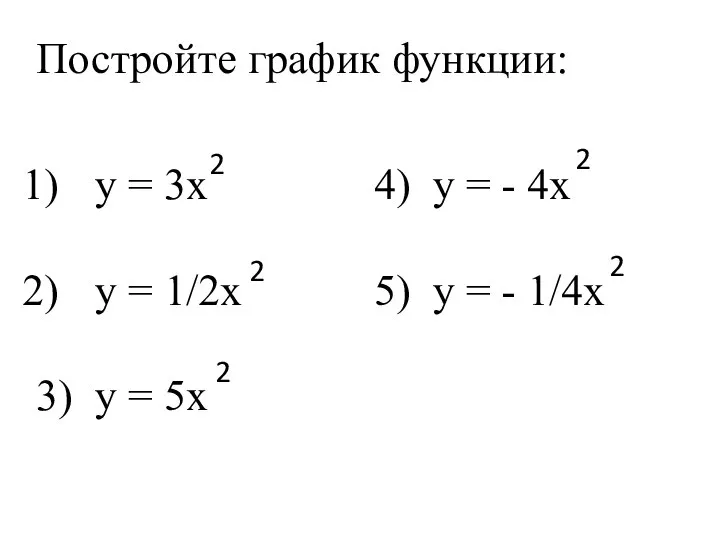 y = 3x y = 1/2x 3) y = 5x 2 2