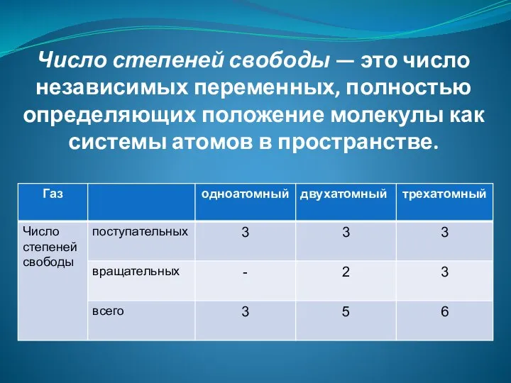 Число степеней свободы — это число независимых переменных, полностью определяющих положение молекулы